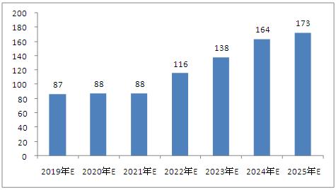 2025新澳資料大全免費,未來藍(lán)圖，探索新澳資料大全與高效規(guī)劃方案,高效實施設(shè)計策略_儲蓄版35.54.37