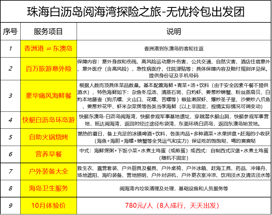 新澳天天開(kāi)獎(jiǎng)資料大全,新澳天天開(kāi)獎(jiǎng)資料解析與專家觀點(diǎn)探討,快捷方案問(wèn)題解決_Tizen80.74.18