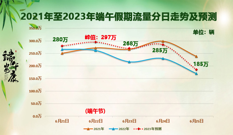 馬會(huì)傳真～澳門澳彩澳門,馬會(huì)傳真與澳門澳彩的高速方案規(guī)劃——領(lǐng)航未來(lái)的探索之旅,安全解析策略_S11.58.76