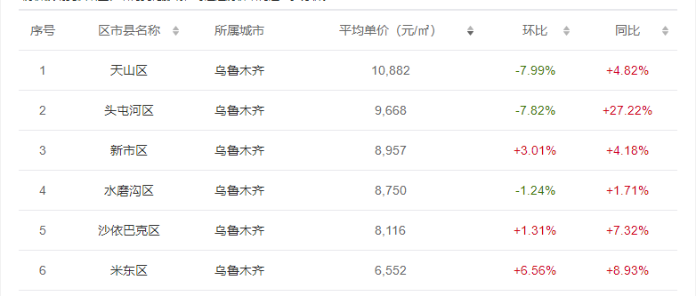 2025澳彩開獎記錄查詢表,未來澳彩開獎記錄查詢系統(tǒng)，迅速解答問題，C版27.663展望,實(shí)地?cái)?shù)據(jù)驗(yàn)證執(zhí)行_網(wǎng)紅版88.79.42