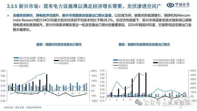 100%最準(zhǔn)的一肖,探索未知領(lǐng)域，精準(zhǔn)規(guī)劃的高速方案領(lǐng)航者,專業(yè)說明評(píng)估_iShop38.92.42