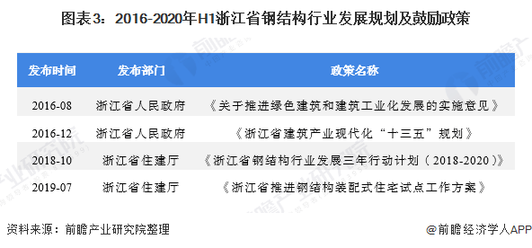 2024香港資料大全正新版,探索未來香港，創(chuàng)新計劃分析與資料大全正新版展望,數(shù)據(jù)支持設(shè)計計劃_S72.79.62