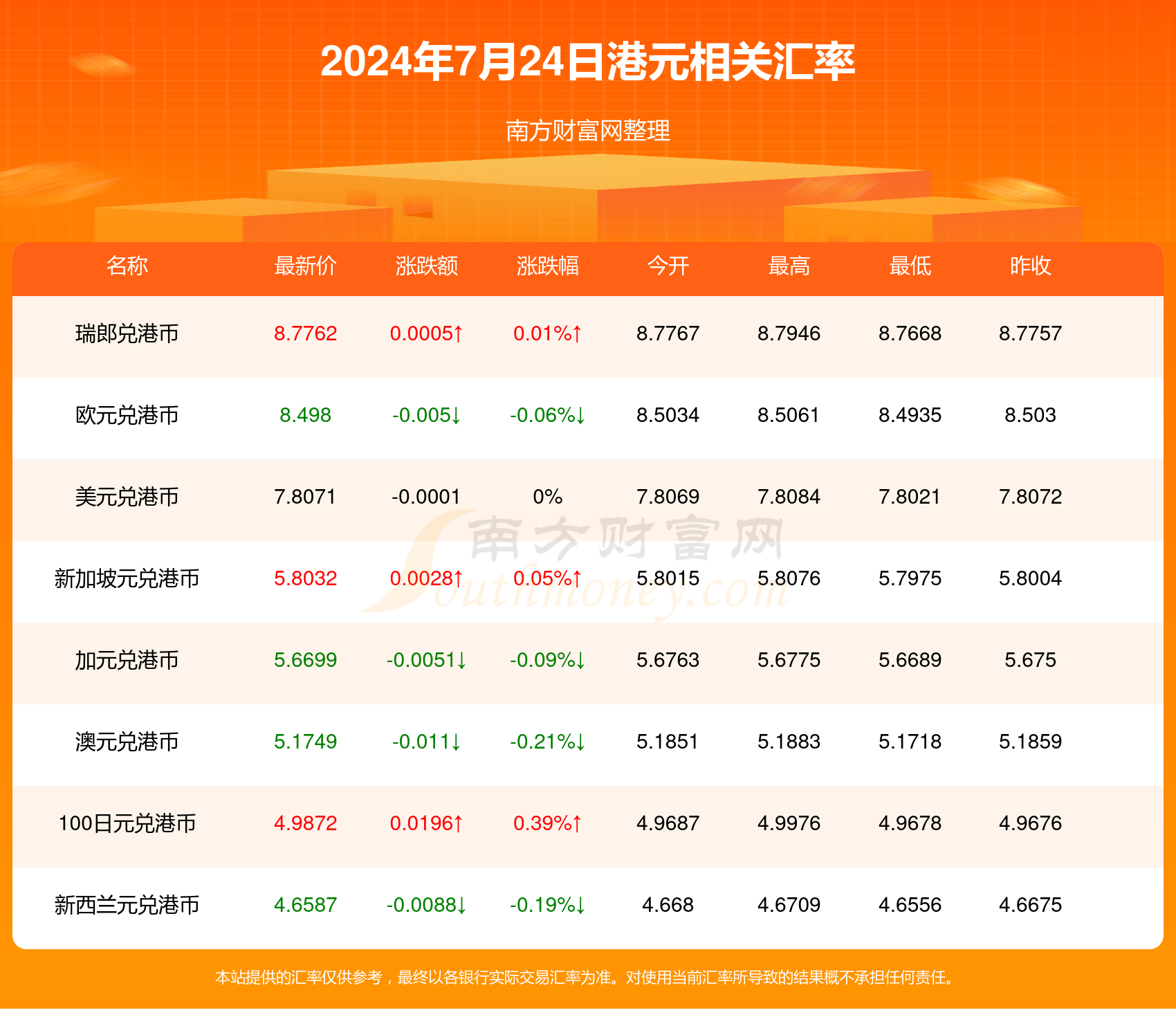 新澳2024年最新版資料,新澳2024年最新版資料與創(chuàng)新執(zhí)行設(shè)計(jì)解析——標(biāo)準(zhǔn)版89.43.62,可靠計(jì)劃策略執(zhí)行_限量版36.12.29