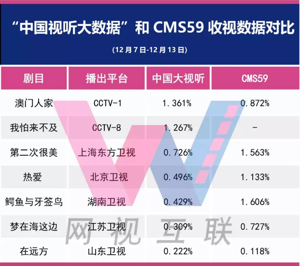 奧門,澳門，數(shù)據(jù)支持設計計劃的新視角（S72.79.62）,迅速處理解答問題_C版27.663