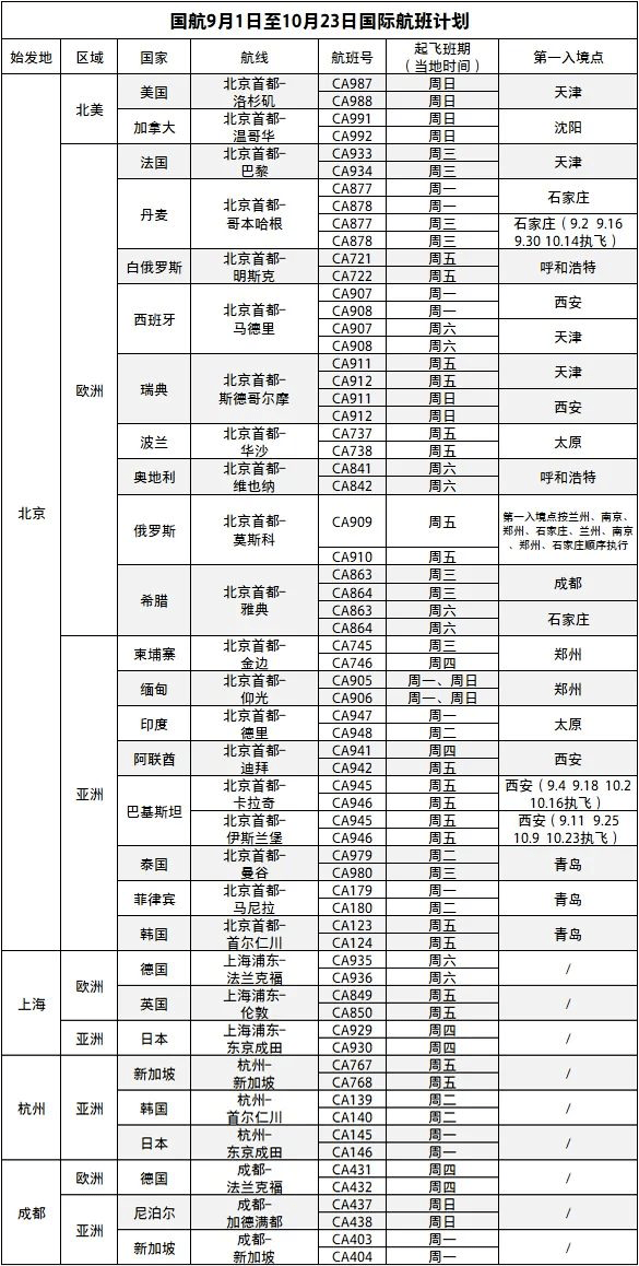 新澳門六開獎(jiǎng)號(hào)碼記錄,新澳門六開獎(jiǎng)號(hào)碼記錄分析與快速計(jì)劃設(shè)計(jì)解答——ChromeOS 90.44.97輔助工具,可靠計(jì)劃策略執(zhí)行_限量版36.12.29