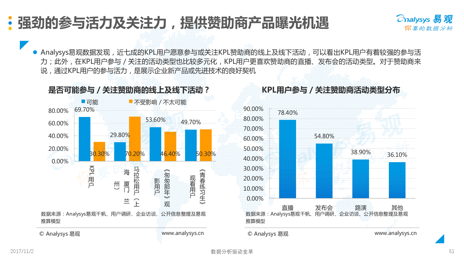 管家婆論壇,探索管家婆論壇，專業(yè)說明評估與數(shù)字化商業(yè)的未來趨勢,收益成語分析落實_潮流版3.739