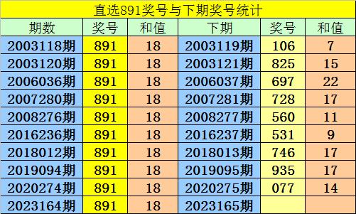 澳門一碼一碼100準(zhǔn)確 官方,澳門一碼一碼100準(zhǔn)確，官方驗證與實地策略探索,可靠性策略解析_儲蓄版78.91.78