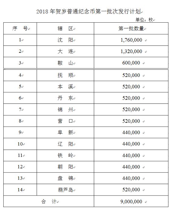 今晚一定出準(zhǔn)確生肖圖,今晚一定出準(zhǔn)確生肖圖，專業(yè)說明評(píng)估與解讀——以iShop38.92.42為參考,高速響應(yīng)策略_粉絲版37.92.20