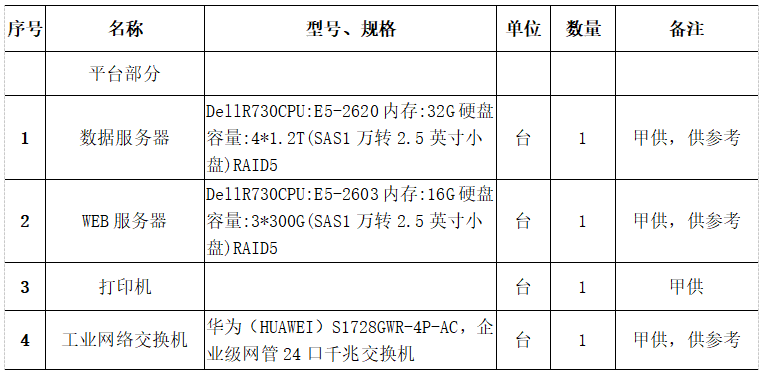 一碼一肖100準確使用方法,一碼一肖，精準使用方法的創(chuàng)新計劃分析與執(zhí)行策略,數(shù)據(jù)設計驅動策略_VR版32.60.93