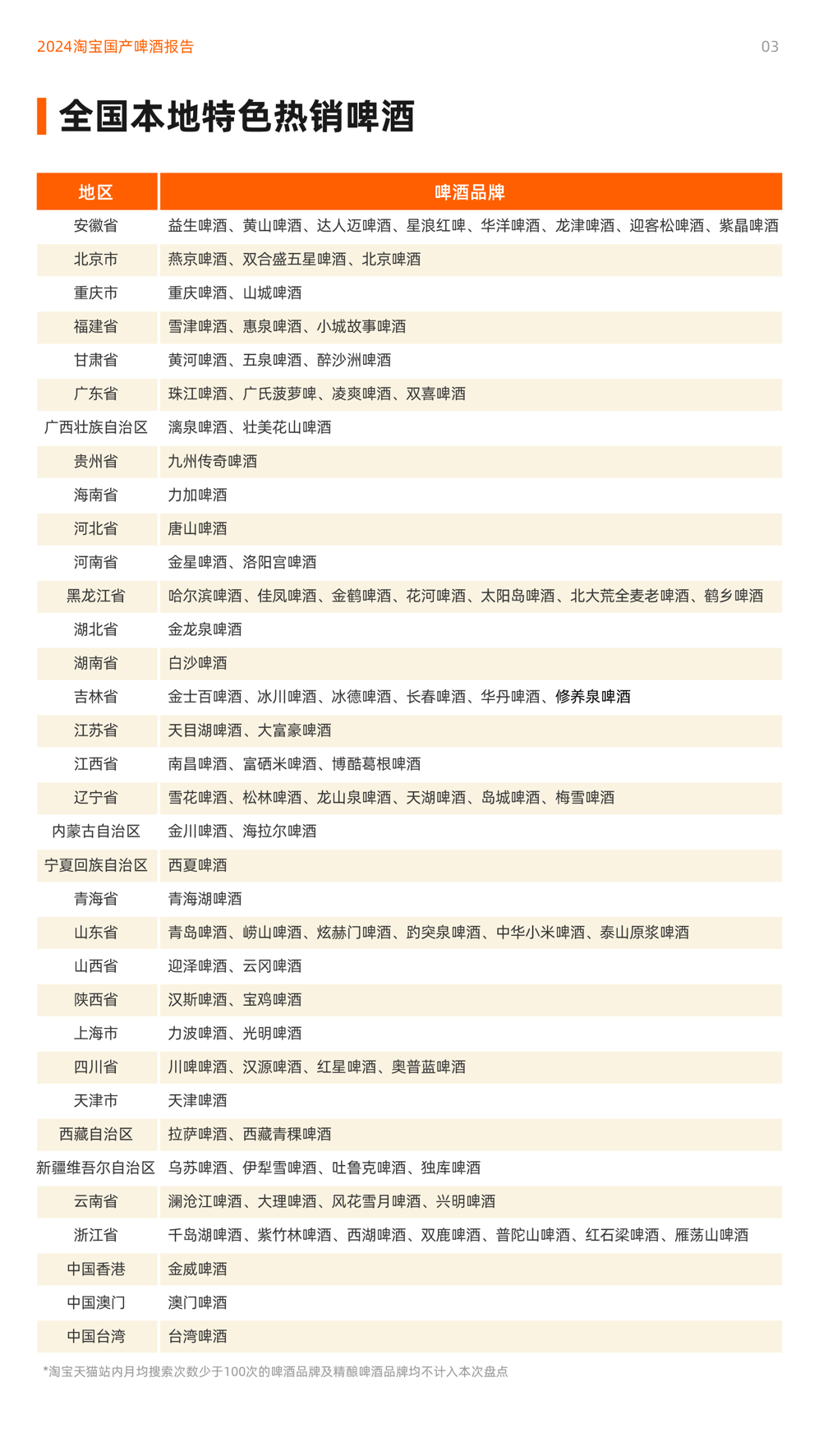 新澳門精準(zhǔn)四肖期期中特公開,新澳門特色文化與ChromeOS技術(shù)，探索、計(jì)劃與解答,專家意見解析_6DM170.21