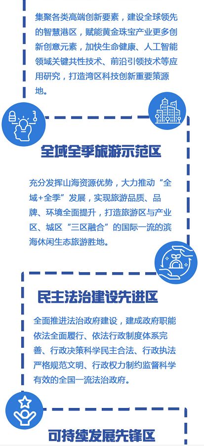 新澳2025最新資料,新澳2025最新資料與社會責(zé)任方案執(zhí)行，挑戰(zhàn)款38.55的探討與實踐,適用性方案解析_2D57.74.12