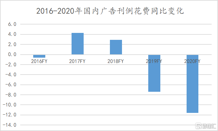 2025澳門天天開好彩資料?,澳門未來展望，高效交通規(guī)劃與多彩生活展望,仿真技術方案實現(xiàn)_定制版6.22