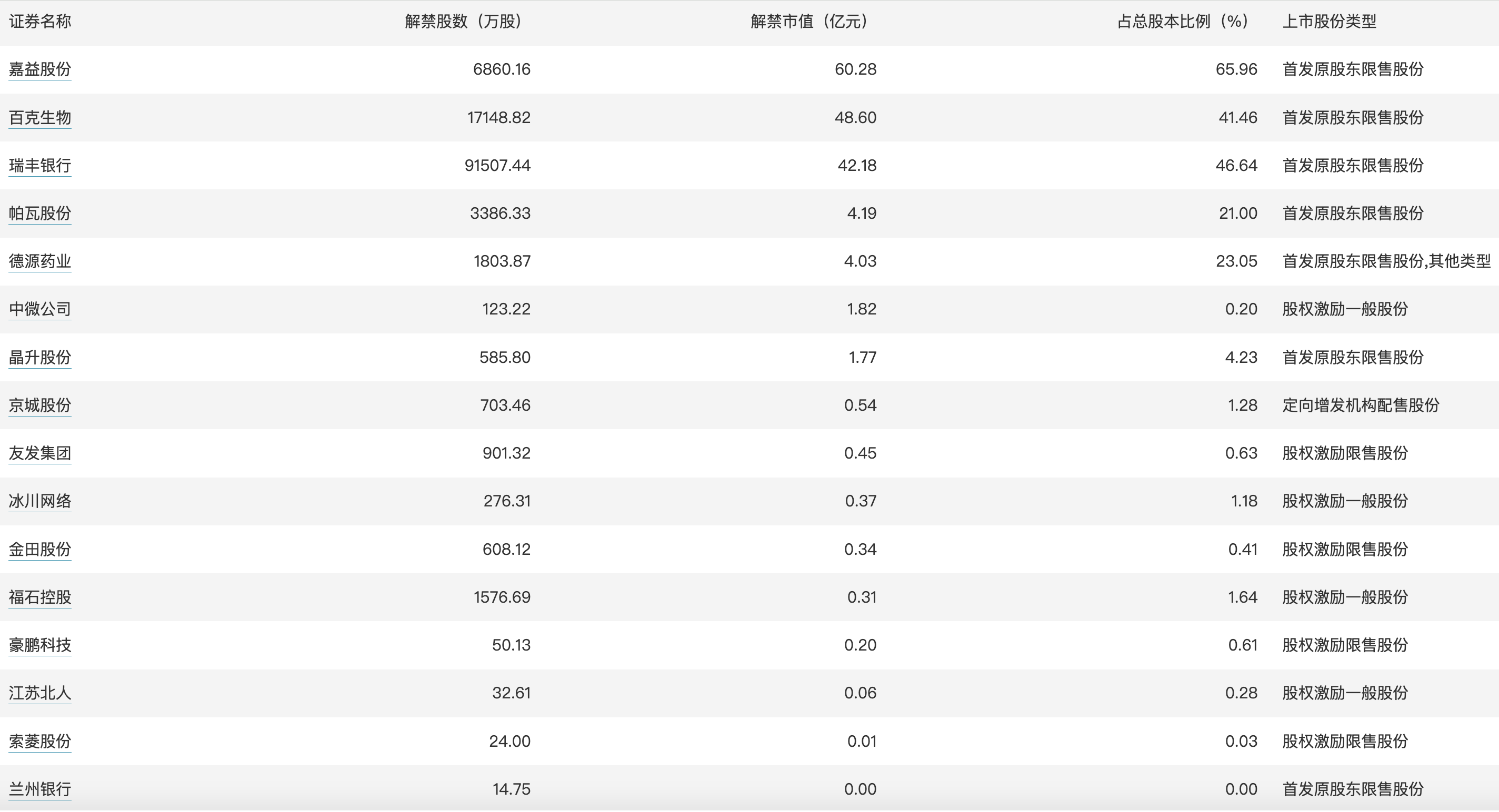 2025年1月6日 第25頁(yè)