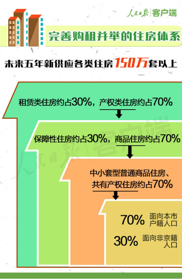 澳門最準(zhǔn)一碼100,澳門最準(zhǔn)一碼數(shù)據(jù)分析計劃與設(shè)計藍(lán)圖,最新解答方案_UHD33.45.26