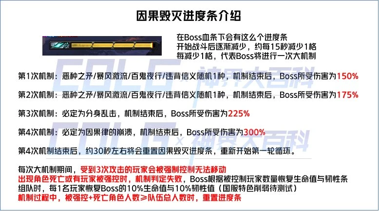 一碼一肖100準確使用方法,一碼一肖，精準使用方法與高效方案規(guī)劃領航,精細設計解析_入門版15.81.23