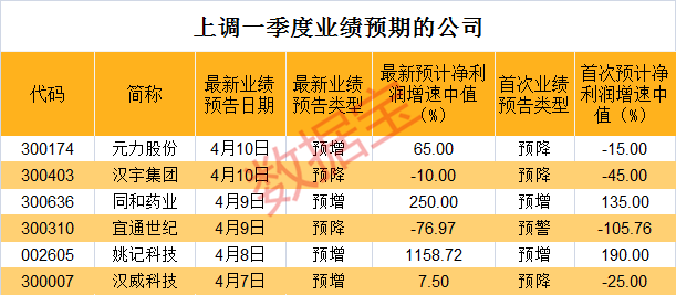 澳門一碼一肖100準嗎,澳門一碼一肖預(yù)測的專業(yè)解析與評估,收益成語分析落實_潮流版3.739