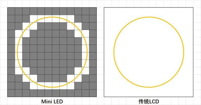 抓碼王