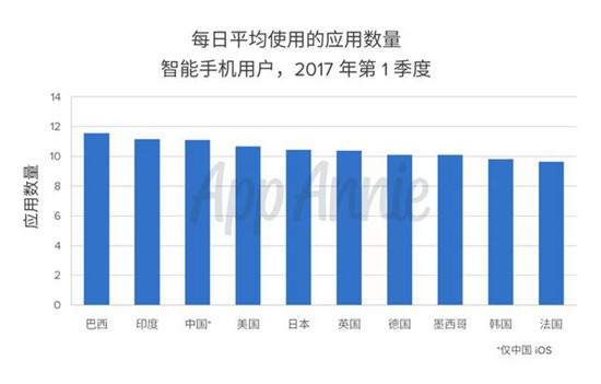 2023新澳門(mén)天天開(kāi)好彩,解析專(zhuān)家對(duì)澳門(mén)游戲市場(chǎng)的新趨勢(shì)預(yù)測(cè)（2023年）及6DM170.21的探討,全面應(yīng)用分析數(shù)據(jù)_The37.83.49