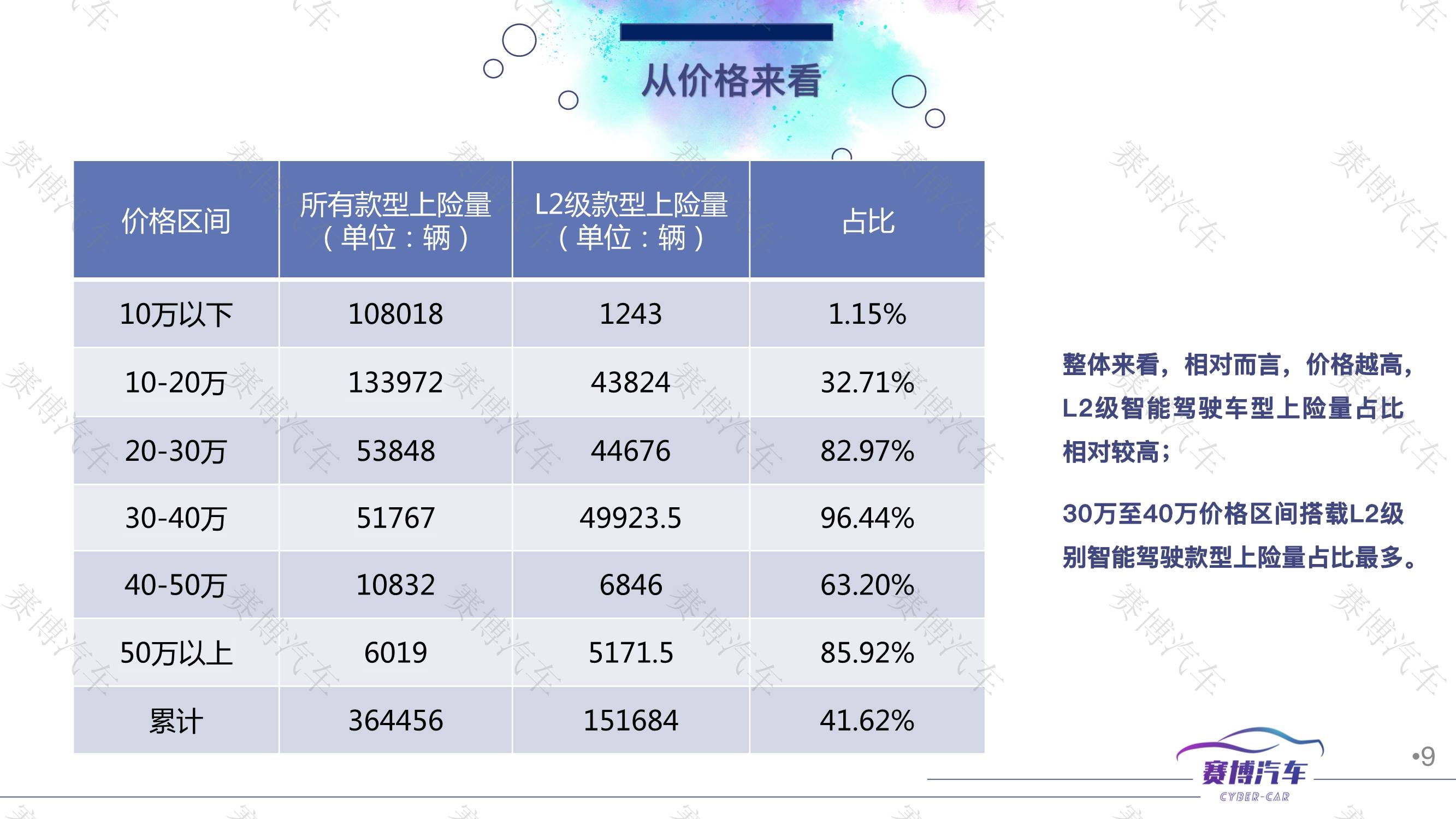 新澳門(mén)一碼一碼100準(zhǔn),新澳門(mén)一碼一碼精準(zhǔn)預(yù)測(cè)評(píng)估系統(tǒng)——suite36的專(zhuān)業(yè)解析與評(píng)估探索,專(zhuān)業(yè)說(shuō)明評(píng)估_iShop38.92.42