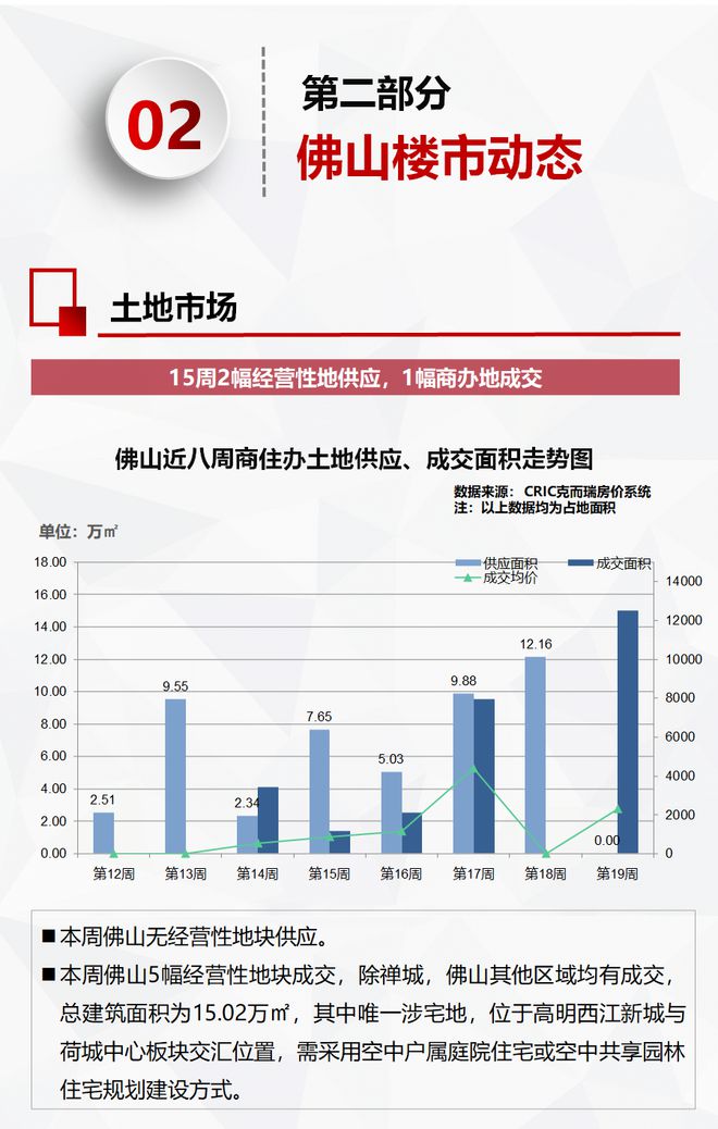 新澳彩資料大全正版資料