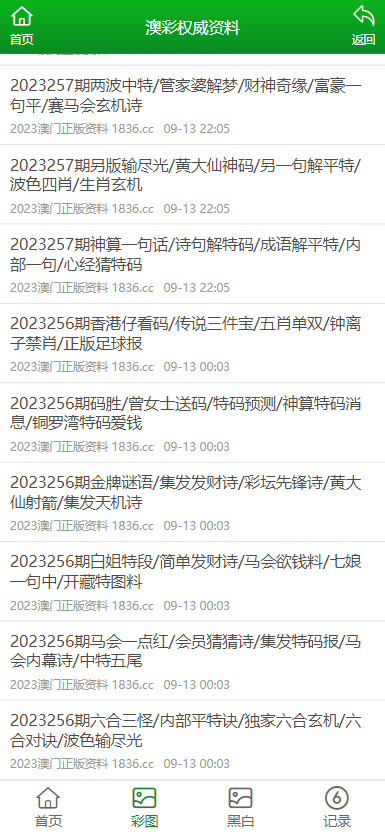 2024澳門資料大全正版資料,澳門資料大全正版資料，數(shù)據(jù)支持下的設計與計劃藍圖,適用性方案解析_2D57.74.12