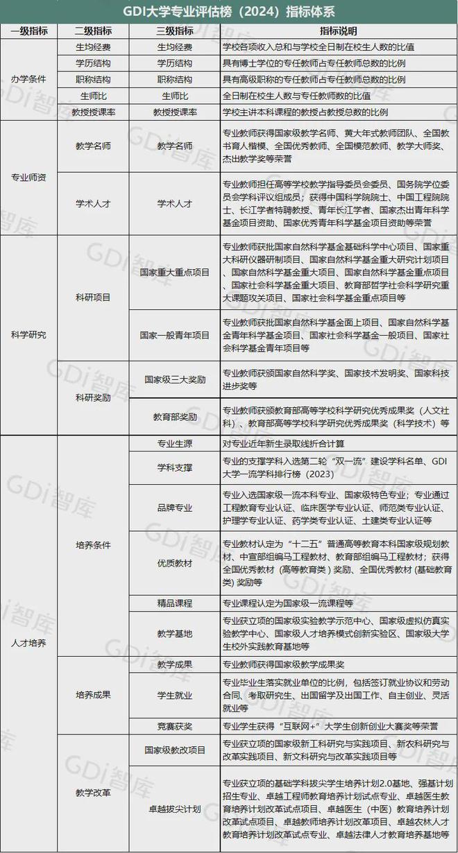 新澳2024最新資料,新澳2024最新資料的專業(yè)說明評估與探索,專業(yè)說明評估_iShop38.92.42