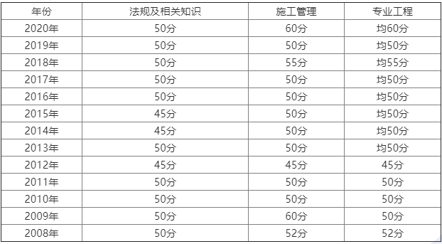 香港歷史記錄近15期查詢表最新,香港歷史記錄查詢表最新與專業(yè)評估，iShop的發(fā)展之路,創(chuàng)新性方案解析_XR34.30.30