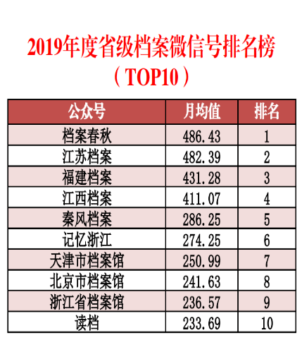 2025年天天開(kāi)好彩資料,未來(lái)視角下的數(shù)據(jù)應(yīng)用，全面分析2025年天天開(kāi)好彩資料與The37.83.49現(xiàn)象,調(diào)整細(xì)節(jié)執(zhí)行方案_Kindle72.259