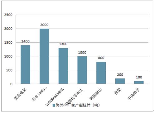 澳門(mén)六開(kāi)獎(jiǎng)結(jié)果2025開(kāi)獎(jiǎng)今晚,澳門(mén)六開(kāi)獎(jiǎng)結(jié)果2025年今晚精細(xì)設(shè)計(jì)解析及入門(mén)版解析（非娛樂(lè)相關(guān)內(nèi)容）,全面應(yīng)用數(shù)據(jù)分析_挑戰(zhàn)款69.73.21