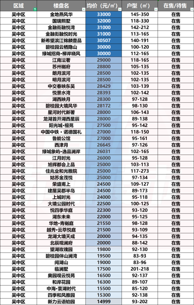 2025十二生肖49碼表,探索未來，十二生肖與高速方案規(guī)劃,迅速執(zhí)行計劃設計_mShop18.84.46