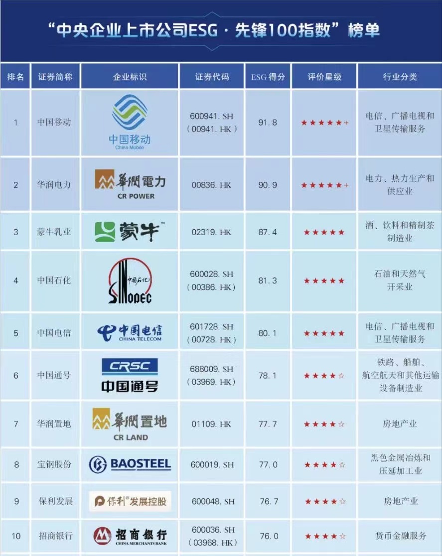 澳門一碼一碼100準(zhǔn)確 官方,澳門一碼一碼100準(zhǔn)確官方發(fā)布，最新解答方案UHD33.45.26探索之旅,創(chuàng)新計(jì)劃分析_Executive69.24.47