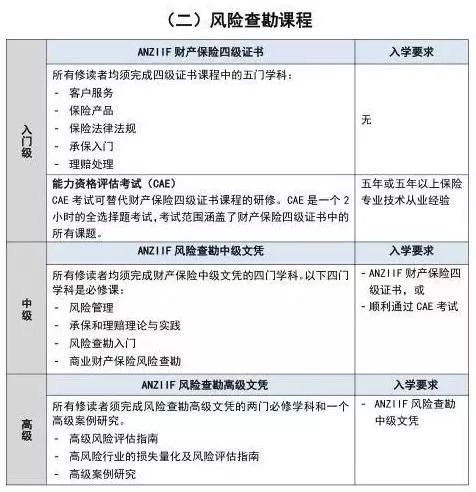 新澳準(zhǔn)資料免費(fèi)提供,新澳準(zhǔn)資料免費(fèi)提供與專(zhuān)業(yè)解析評(píng)估，探索未知世界的鑰匙,高速方案規(guī)劃_領(lǐng)航款48.13.17