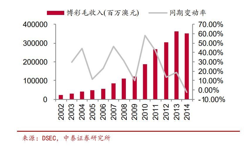 奧門,澳門與專家意見解析，探索未來(lái)的繁榮之路,定性分析解釋定義_豪華版97.73.83