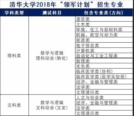 一碼一肖100%準(zhǔn)確資料,一碼一肖，創(chuàng)新計(jì)劃分析與精準(zhǔn)準(zhǔn)確資料研究 —— Executive69.24.47揭秘,功能性操作方案制定_Executive99.66.67