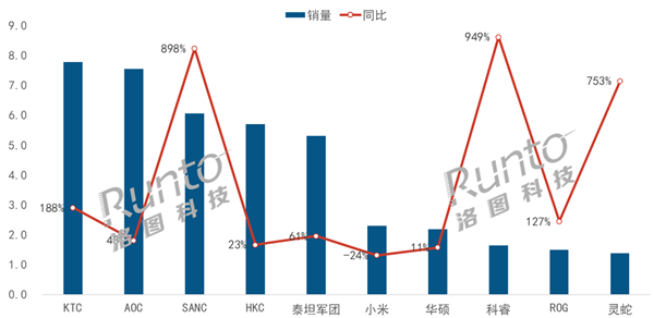 2024年澳門今晚開什么碼,未來科技趨勢下的澳門零售市場評(píng)估 —— 以iShop為例的專業(yè)說明評(píng)估報(bào)告,整體規(guī)劃執(zhí)行講解_復(fù)古款25.57.67