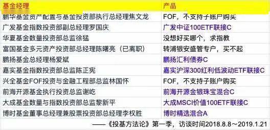 創(chuàng)新執(zhí)行設(shè)計(jì)解析