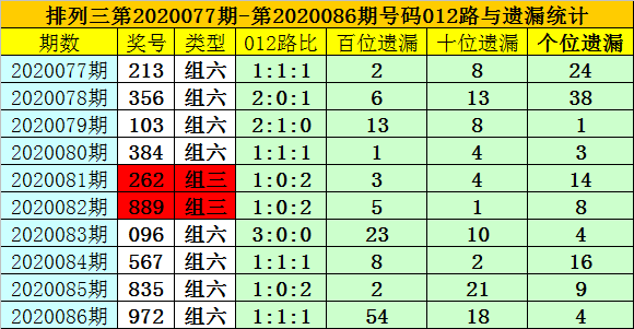 澳門一碼一碼100準(zhǔn)確 官方