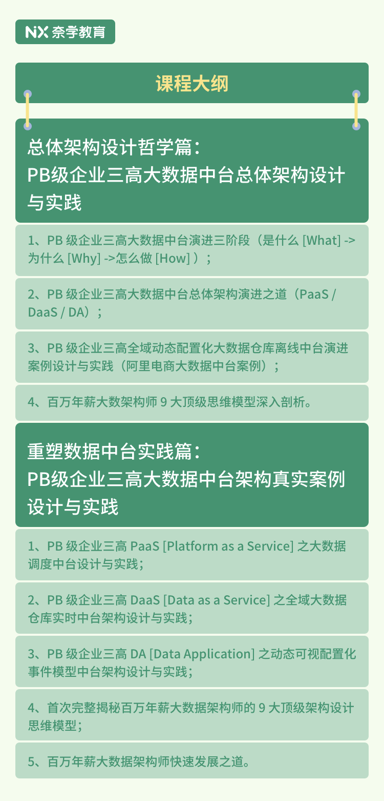 創(chuàng)新計(jì)劃分析