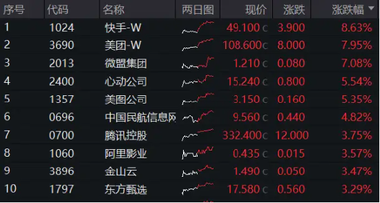 2025年買馬最準網(wǎng)站,專業(yè)分析解釋定義_紀念版62.95.94