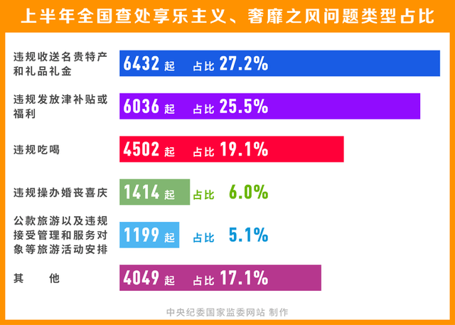 數(shù)據(jù)解釋定義