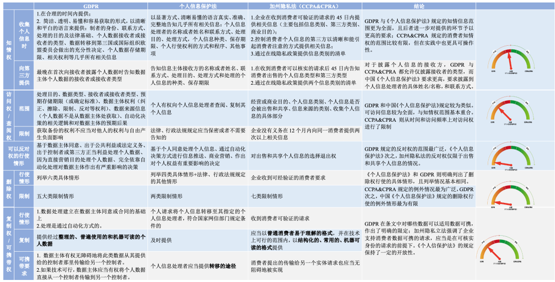 澳門一碼一肖一特一中管家婆義,數(shù)據(jù)整合設計解析_超值版25.23.25