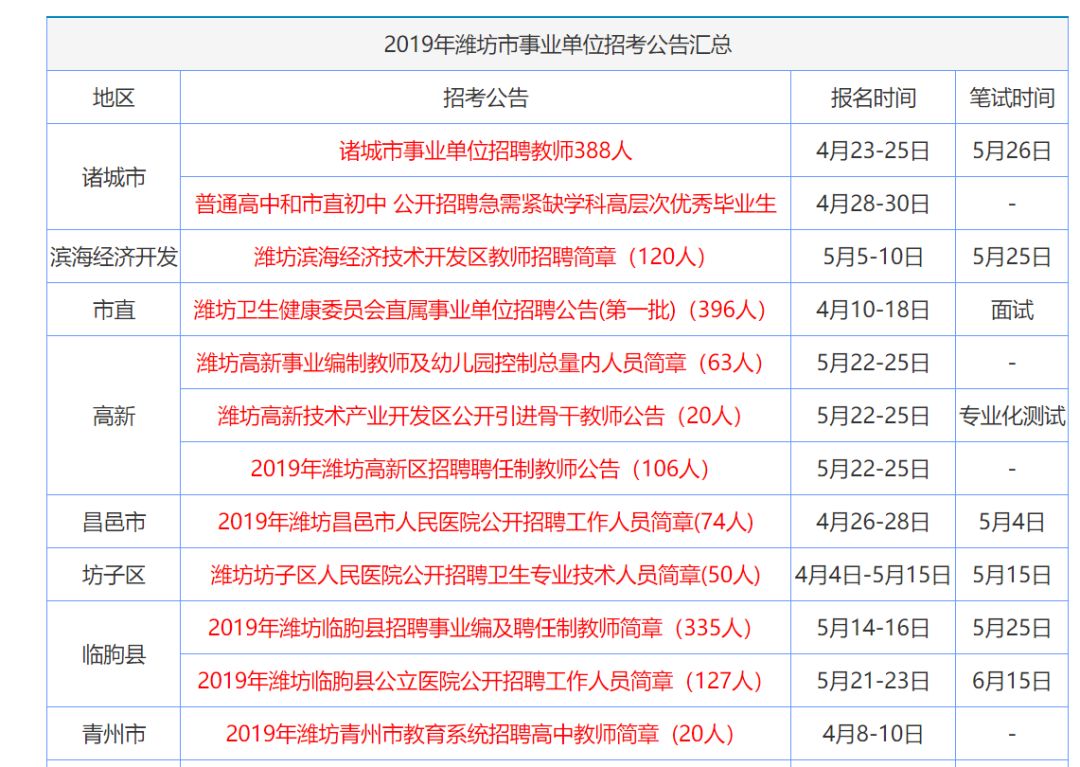 香港資料大全正版資料2025年免費(fèi),準(zhǔn)確資料解釋落實(shí)_SE版25.928