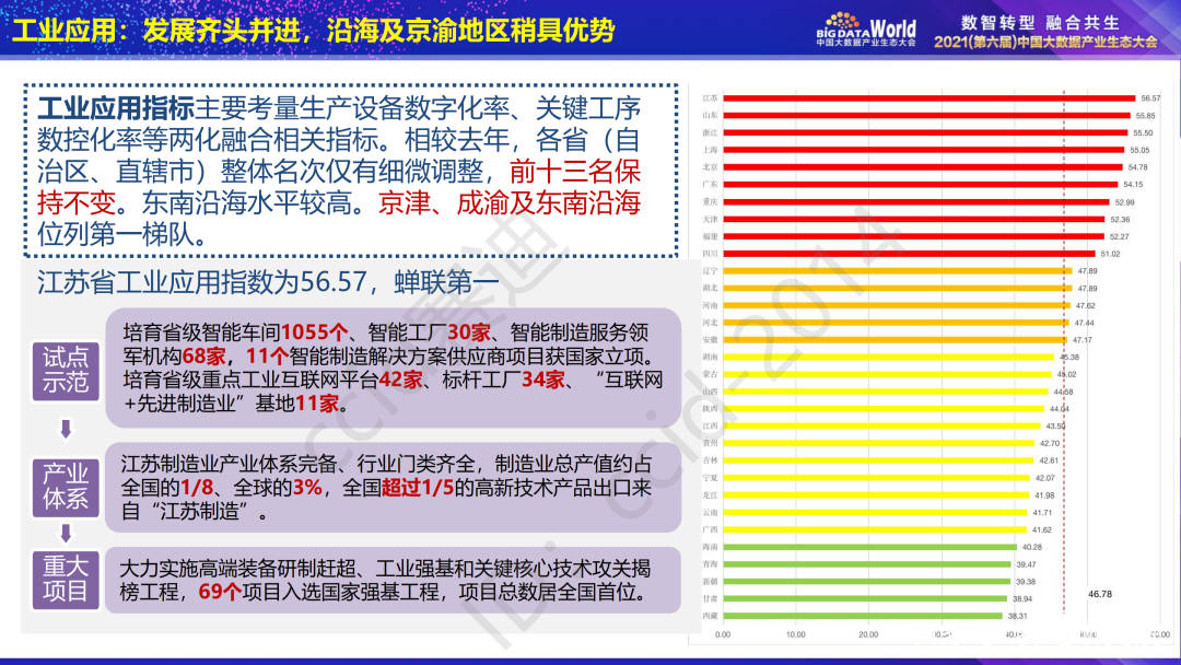 實(shí)地?cái)?shù)據(jù)評估方案