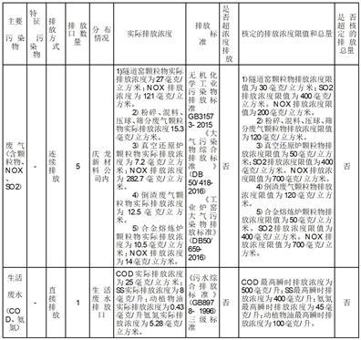 新澳門一碼一碼100準確,全面解析說明_eShop40.91.35