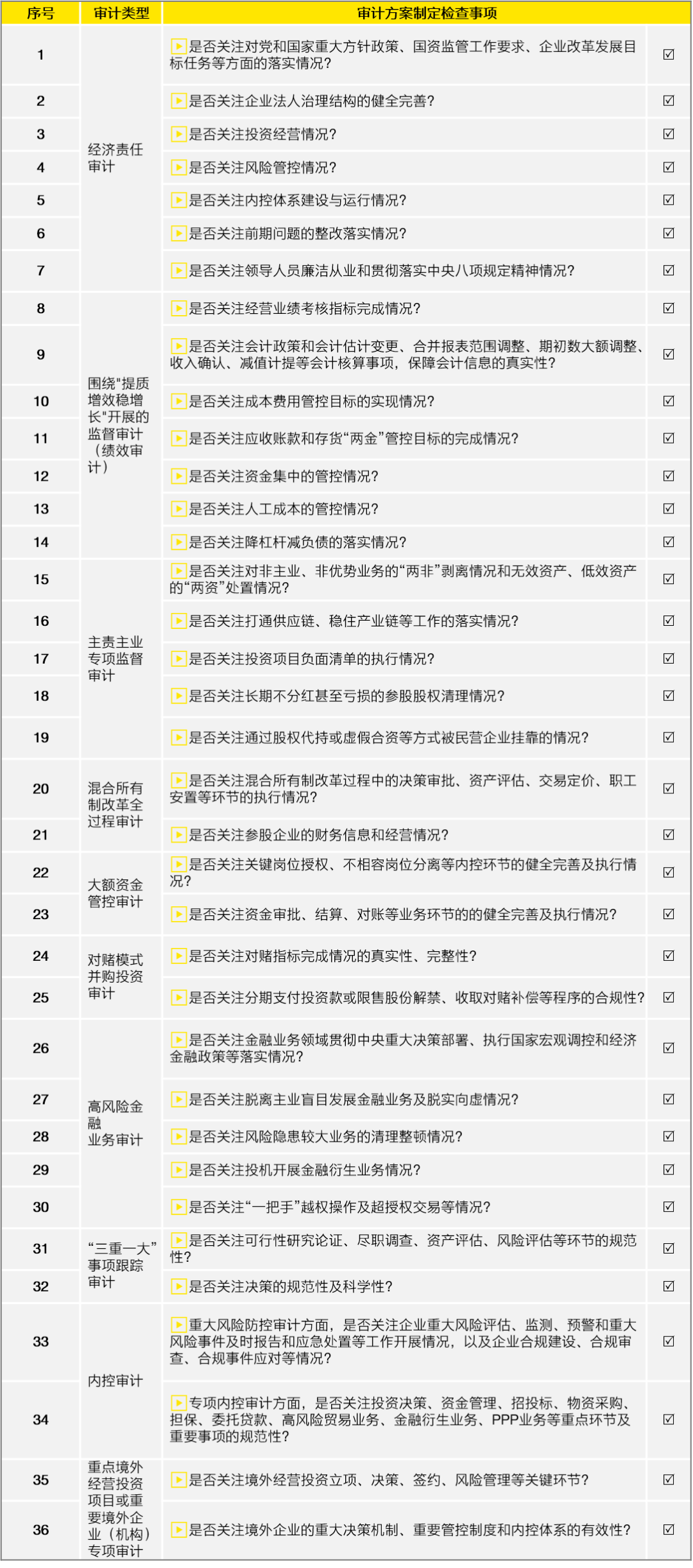 新澳門歷史所有記錄大全