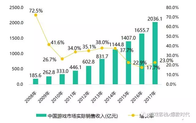 2025香港歷史開獎(jiǎng)記錄65期,實(shí)地?cái)?shù)據(jù)分析計(jì)劃_復(fù)古版28.84.78