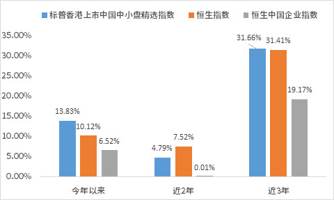 香港資料大全 正版資料,數(shù)據(jù)整合策略解析_特供款31.71.74