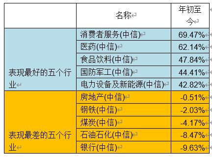 2025年香港精準資料免費公開,科學分析解析說明_Z79.39.70