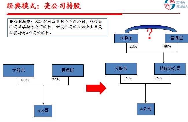 香港二四六開奘結(jié)果,實(shí)地考察數(shù)據(jù)設(shè)計(jì)_Executive35.34.97