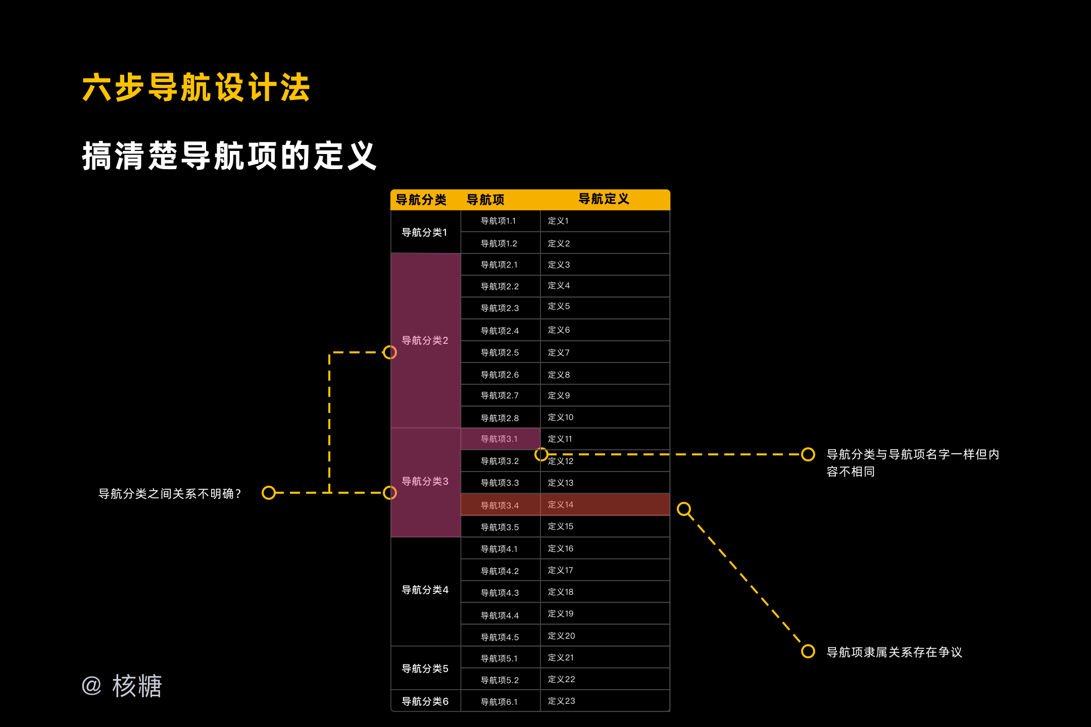 2025香港今期開獎號碼,深入解析數據設計_DP37.81.11